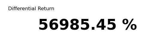DOGE Final Differential Return