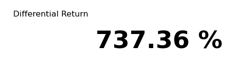 ETC Final Differential Return