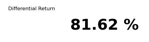 GOLD Final Differential Return